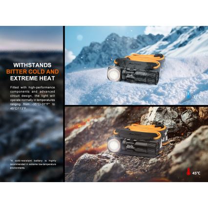 Fenix HM23V20 - LED Aptumšojama galvas lampa LED/1xAA IP68 300 lm 100 h