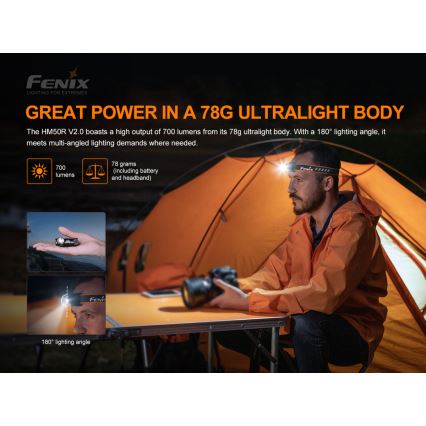 Fenix HM50RV20 - LED Uzlādējama galvas lampa 3xLED/USB/1xCR123A IP68 700 spīdīgs 120 h 700 mAh