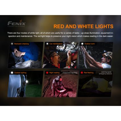 Fenix HM50RV20 - LED Uzlādējama galvas lampa 3xLED/USB/1xCR123A IP68 700 spīdīgs 120 h 700 mAh
