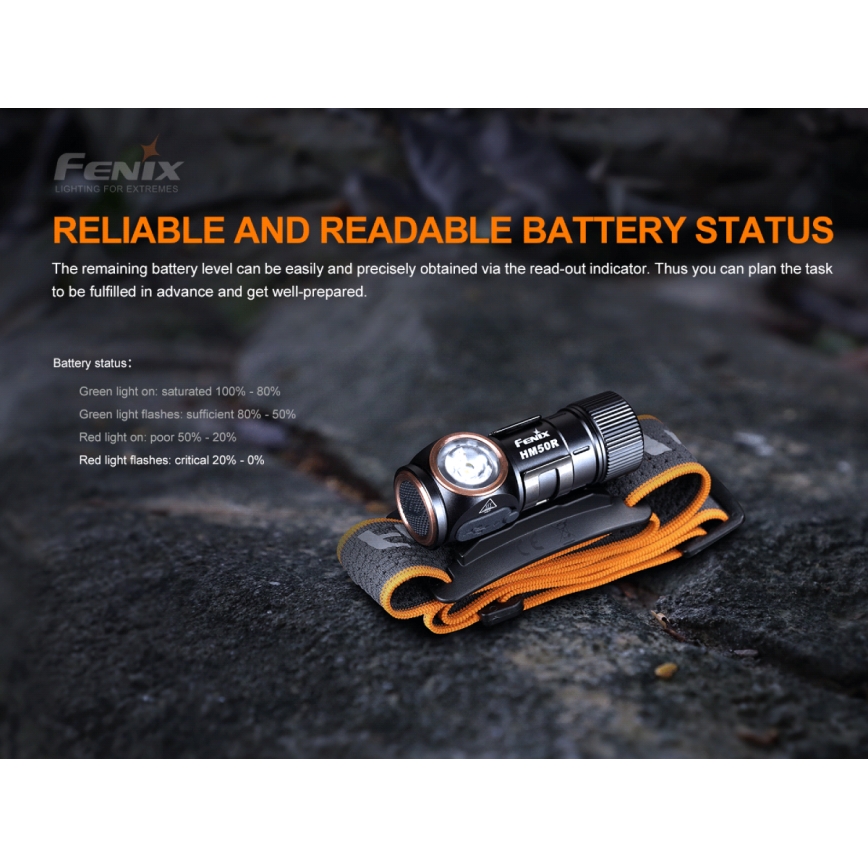 Fenix HM50RV20 - LED Uzlādējama galvas lampa 3xLED/USB/1xCR123A IP68 700 spīdīgs 120 h 700 mAh