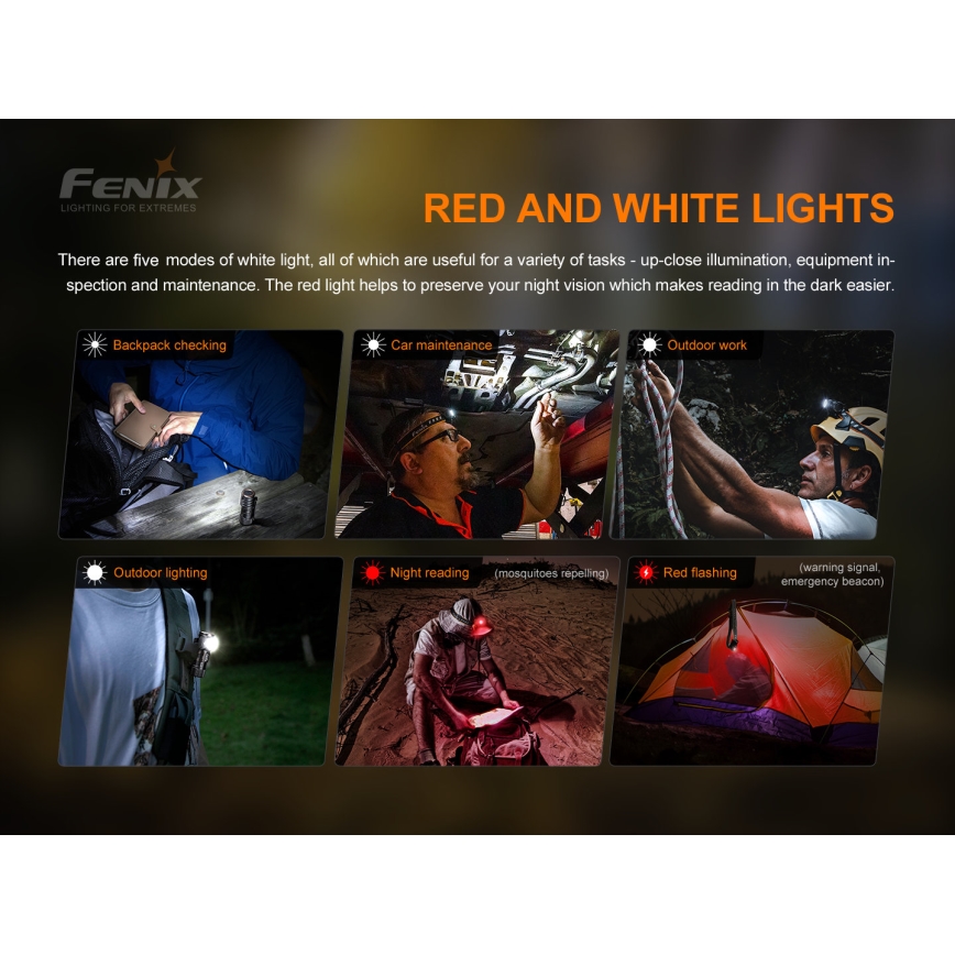 Fenix HM51RV20 - LED Uzlādējama galvas lampa 3xLED/1xCR123A/USB IP68 700 spīdīgs 120 h 700 m