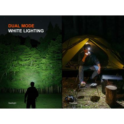 Fenix HM55RABL - LED ar regulējamu spilgtumu uzlādējams galvas lukturis LED/USB/1xCR123A 1600 mAh IP68 1200 lm 141,2 h melns