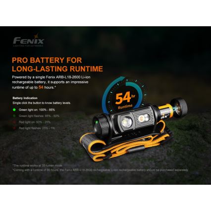 Fenix HM60R - LED Aptumšojama uzlādējams galvas lampa 4xLED/USB/2xCR123A IP68 1300 spīdīgs 300 h 3400 mAh