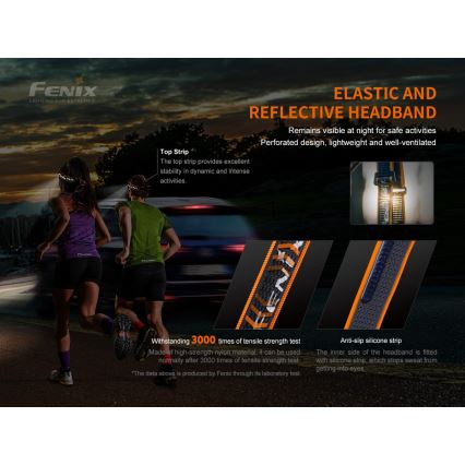 Fenix HM60R - LED Aptumšojama uzlādējams galvas lampa 4xLED/USB/2xCR123A IP68 1300 spīdīgs 300 h 3400 mAh