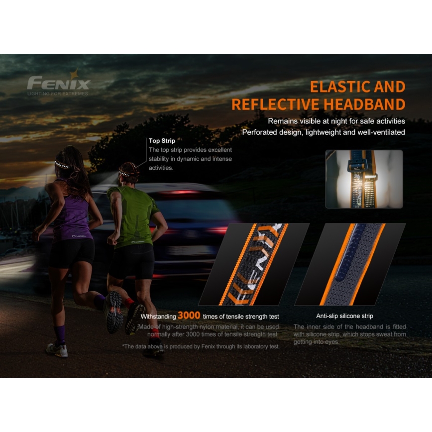 Fenix HM60R - LED Aptumšojama uzlādējams galvas lampa 4xLED/USB/2xCR123A IP68 1300 spīdīgs 300 h 3400 mAh