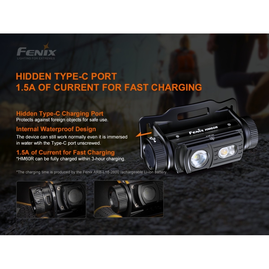 Fenix HM60R - LED Aptumšojama uzlādējams galvas lampa 4xLED/USB/2xCR123A IP68 1300 spīdīgs 300 h 3400 mAh