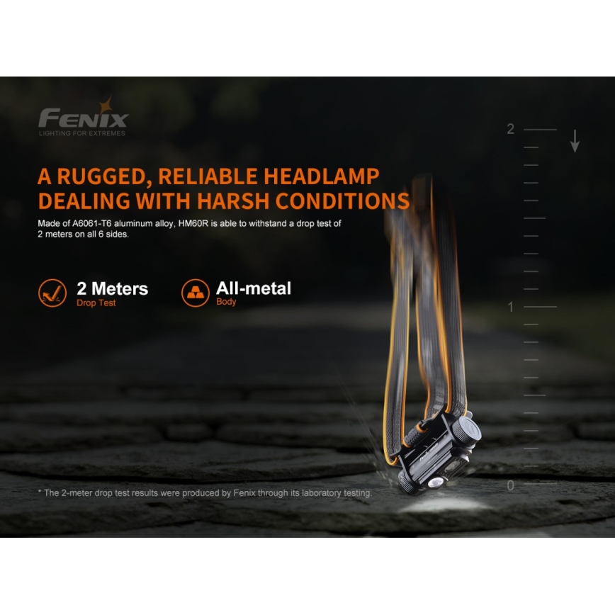 Fenix HM60R - LED Aptumšojama uzlādējams galvas lampa 4xLED/USB/2xCR123A IP68 1300 spīdīgs 300 h 3400 mAh