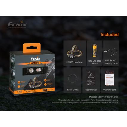 Fenix HM60R - LED Aptumšojama uzlādējams galvas lampa 4xLED/USB/2xCR123A IP68 1300 spīdīgs 300 h 3400 mAh