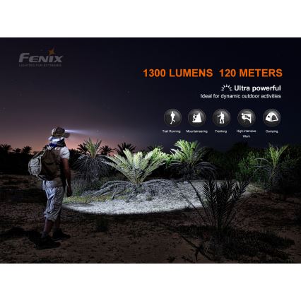 Fenix HM60R - LED Aptumšojama uzlādējams galvas lampa 4xLED/USB/2xCR123A IP68 1300 spīdīgs 300 h 3400 mAh