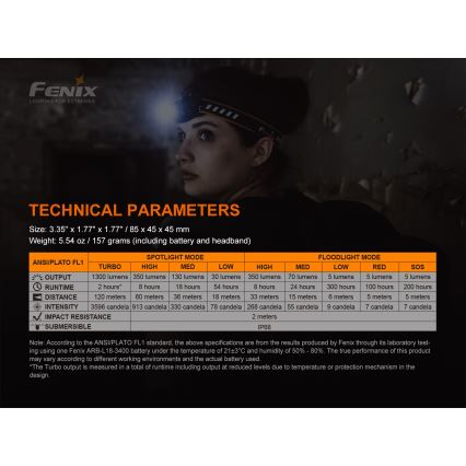 Fenix HM60R - LED Aptumšojama uzlādējams galvas lampa 4xLED/USB/2xCR123A IP68 1300 spīdīgs 300 h 3400 mAh
