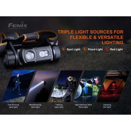 Fenix HM60R - LED Aptumšojama uzlādējams galvas lampa 4xLED/USB/2xCR123A IP68 1300 spīdīgs 300 h 3400 mAh