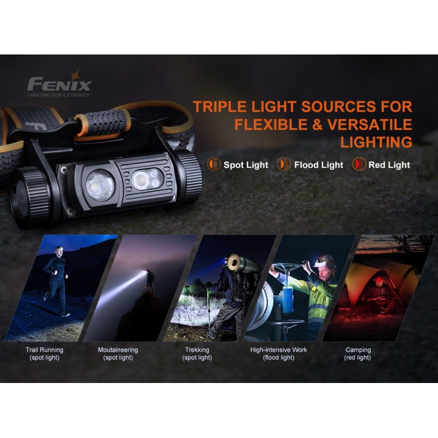 Fenix HM60R - LED Aptumšojama uzlādējams galvas lampa 4xLED/USB/2xCR123A IP68 1300 spīdīgs 300 h 3400 mAh