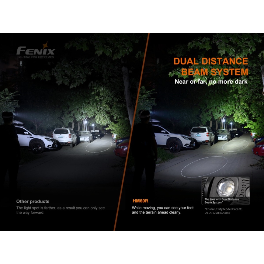 Fenix HM60R - LED Aptumšojama uzlādējams galvas lampa 4xLED/USB/2xCR123A IP68 1300 spīdīgs 300 h 3400 mAh