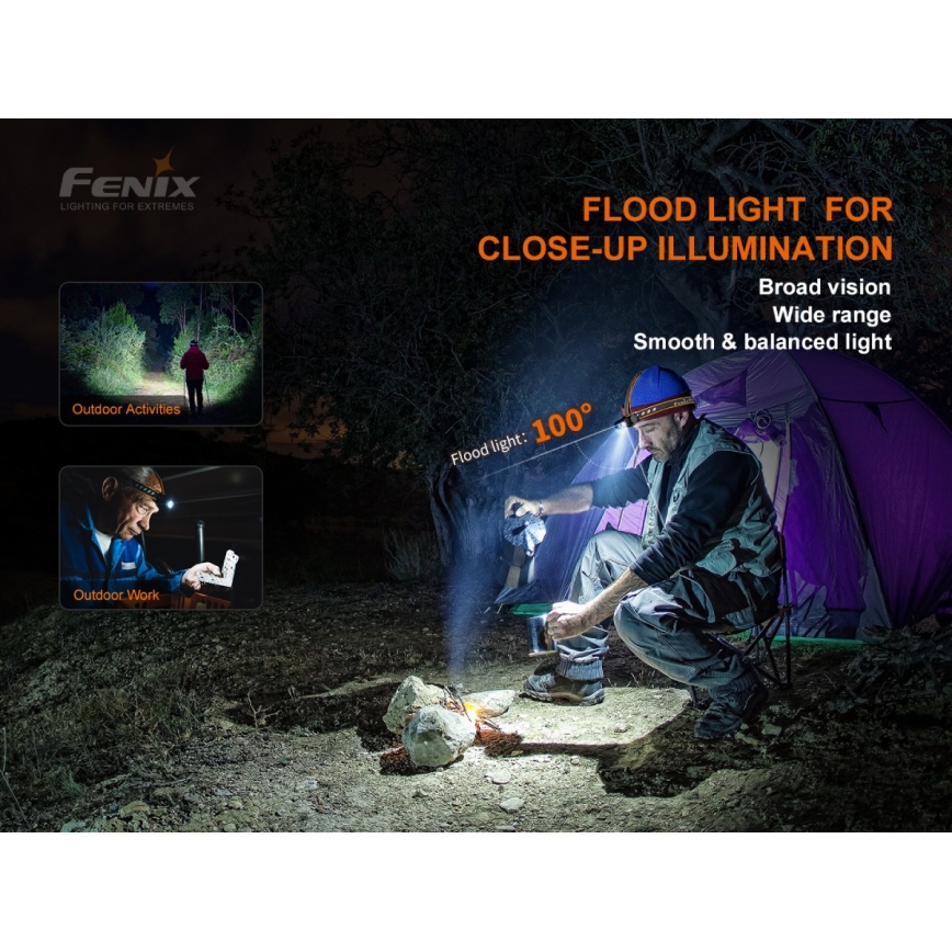 Fenix HM60R - LED Aptumšojama uzlādējams galvas lampa 4xLED/USB/2xCR123A IP68 1300 spīdīgs 300 h 3400 mAh