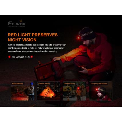Fenix HM60R - LED Aptumšojama uzlādējams galvas lampa 4xLED/USB/2xCR123A IP68 1300 spīdīgs 300 h 3400 mAh