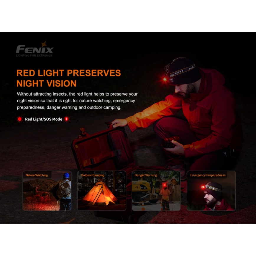 Fenix HM60R - LED Aptumšojama uzlādējams galvas lampa 4xLED/USB/2xCR123A IP68 1300 spīdīgs 300 h 3400 mAh