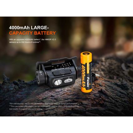 Fenix HM60RV20 - LED aptumšojama uzlādējamā galvas lampa LED/USB 4000 mAh IP68 1600 lm 292 h oranžā