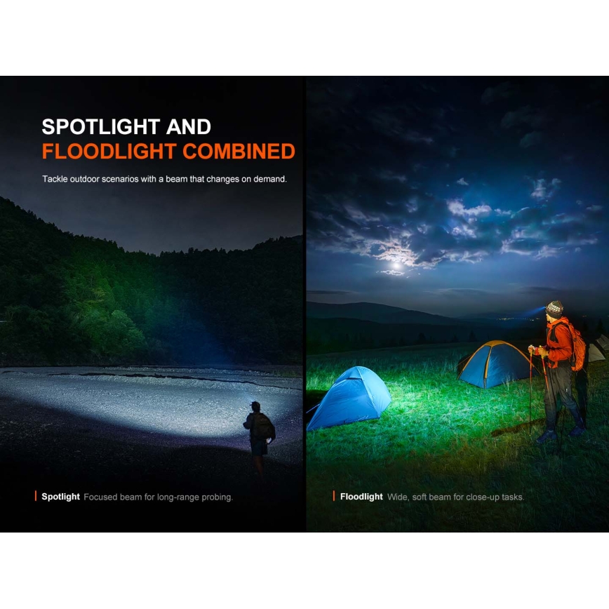 Fenix HM60RV20 - LED aptumšojama uzlādējamā galvas lampa LED/USB 4000 mAh IP68 1600 lm 292 h oranžā