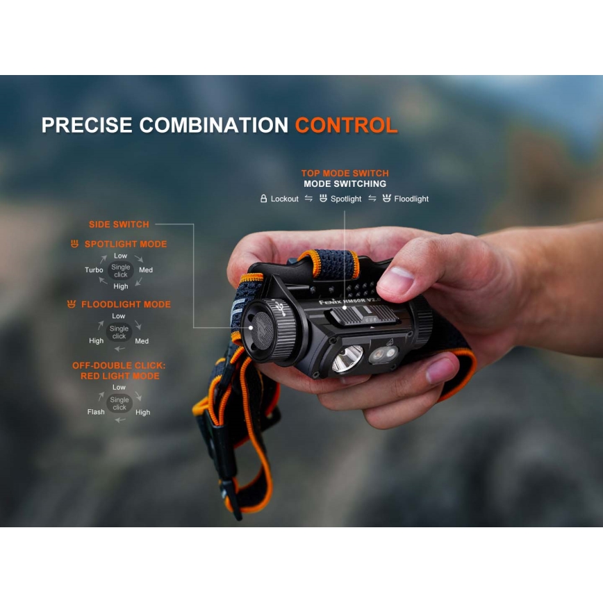 Fenix HM60RV20 - LED aptumšojama uzlādējamā galvas lampa LED/USB 4000 mAh IP68 1600 lm 292 h oranžā
