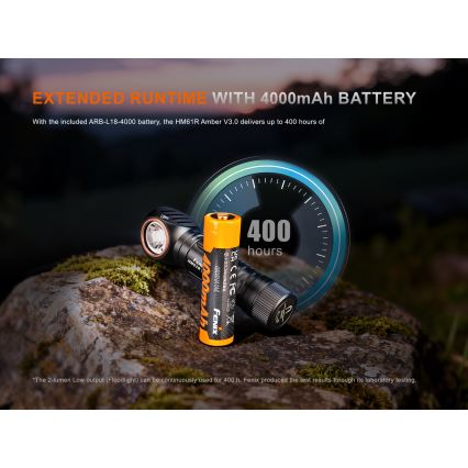 Fenix HM61RV30 - Regulējams LED uzlādējams galvas lukturis LED/USB/1xCR123A 4000 mAh IP68 1800 lm 400 h melns