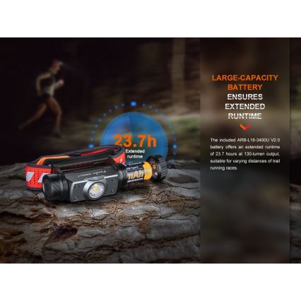 Fenix HM62TMGM - LED Aptumšojama uzlādējams galvas lampa LED/USB IP68 1200 spīdīgs 280 h 3400 mAh