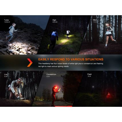 Fenix HM62TMGM - LED Aptumšojama uzlādējams galvas lampa LED/USB IP68 1200 spīdīgs 280 h 3400 mAh