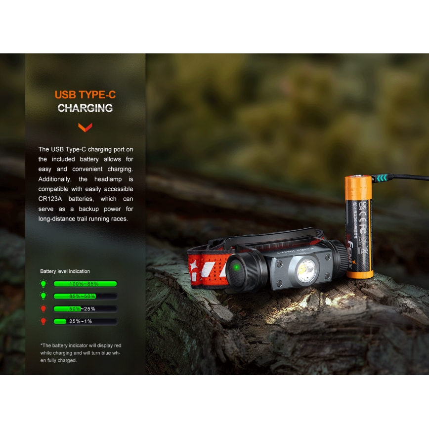 Fenix HM62TMGM - LED Aptumšojama uzlādējams galvas lampa LED/USB IP68 1200 spīdīgs 280 h 3400 mAh
