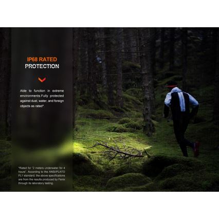 Fenix HM62TMGM - LED Aptumšojama uzlādējams galvas lampa LED/USB IP68 1200 spīdīgs 280 h 3400 mAh