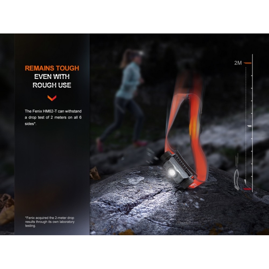 Fenix HM62TMGM - LED Aptumšojama uzlādējams galvas lampa LED/USB IP68 1200 spīdīgs 280 h 3400 mAh