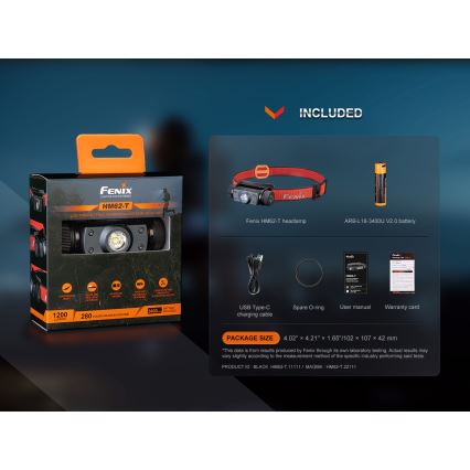 Fenix HM62TMGM - LED Aptumšojama uzlādējams galvas lampa LED/USB IP68 1200 spīdīgs 280 h 3400 mAh