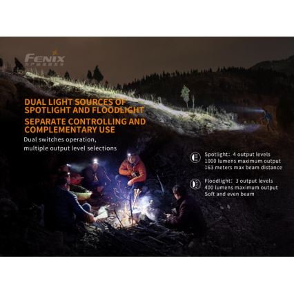 Fenix HM65R - LED Uzlādējams galvas lukturis 2xLED/2xCR123A IP68 1400 lm 300 hrs