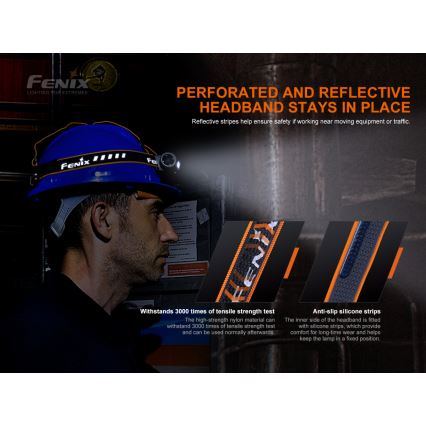 Fenix HM70R - LED Uzlādējama galvas lampa 4xLED/1x21700 IP68 1600 spīdīgs 800 h 5000 mAh