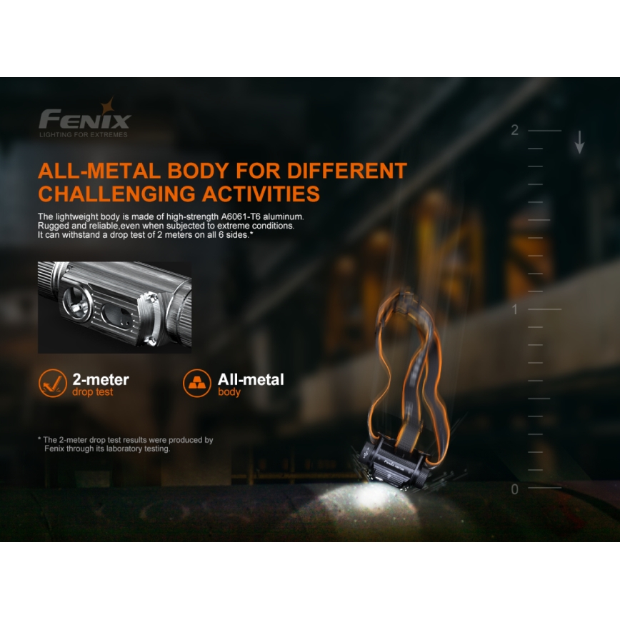 Fenix HM70R - LED Uzlādējama galvas lampa 4xLED/1x21700 IP68 1600 spīdīgs 800 h 5000 mAh