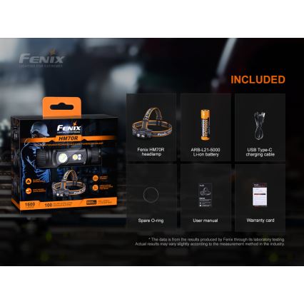 Fenix HM70R - LED Uzlādējama galvas lampa 4xLED/1x21700 IP68 1600 spīdīgs 800 h 5000 mAh