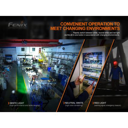 Fenix HM70R - LED Uzlādējama galvas lampa 4xLED/1x21700 IP68 1600 spīdīgs 800 h 5000 mAh