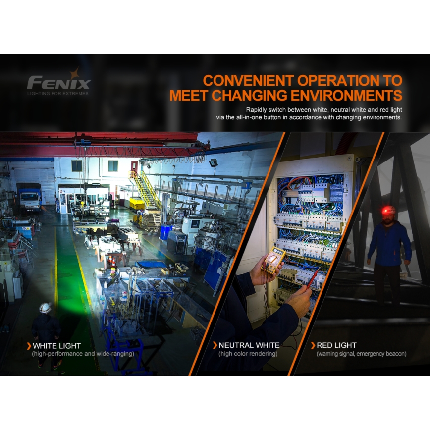 Fenix HM70R - LED Uzlādējama galvas lampa 4xLED/1x21700 IP68 1600 spīdīgs 800 h 5000 mAh