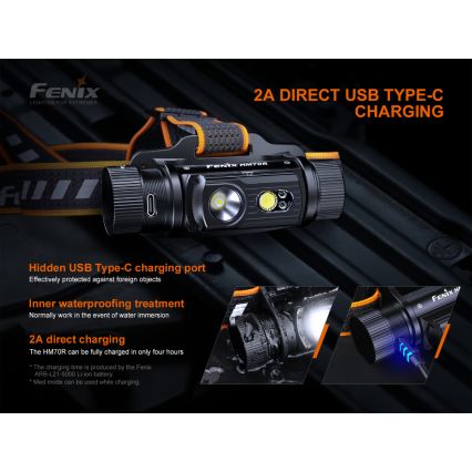 Fenix HM70R - LED Uzlādējama galvas lampa 4xLED/1x21700 IP68 1600 spīdīgs 800 h 5000 mAh