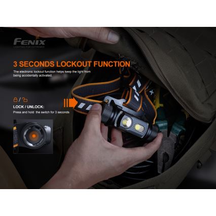 Fenix HM70R - LED Uzlādējama galvas lampa 4xLED/1x21700 IP68 1600 spīdīgs 800 h 5000 mAh