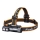 Fenix HM71R - LED Uzlādējama galvas lampa LED/USB IP68 2700 spīdīgs 400 h 5000 mAh