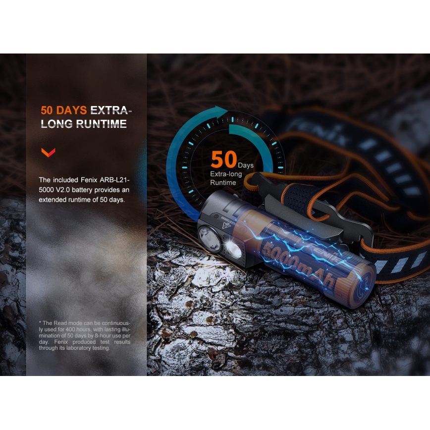 Fenix HM71R - LED Uzlādējama galvas lampa LED/USB IP68 2700 spīdīgs 400 h 5000 mAh
