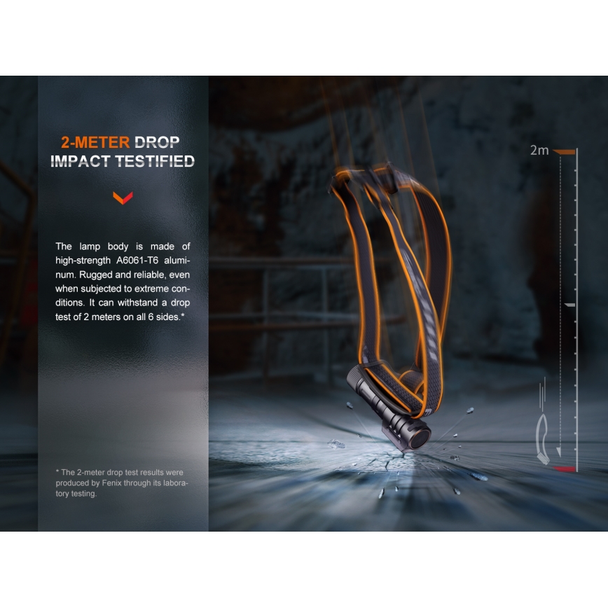 Fenix HM71R - LED Uzlādējama galvas lampa LED/USB IP68 2700 spīdīgs 400 h 5000 mAh
