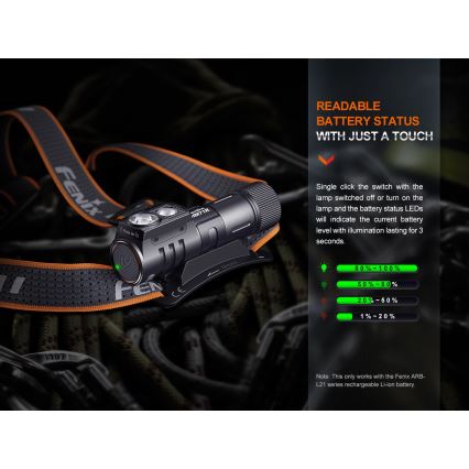 Fenix HM71R - LED Uzlādējama galvas lampa LED/USB IP68 2700 spīdīgs 400 h 5000 mAh