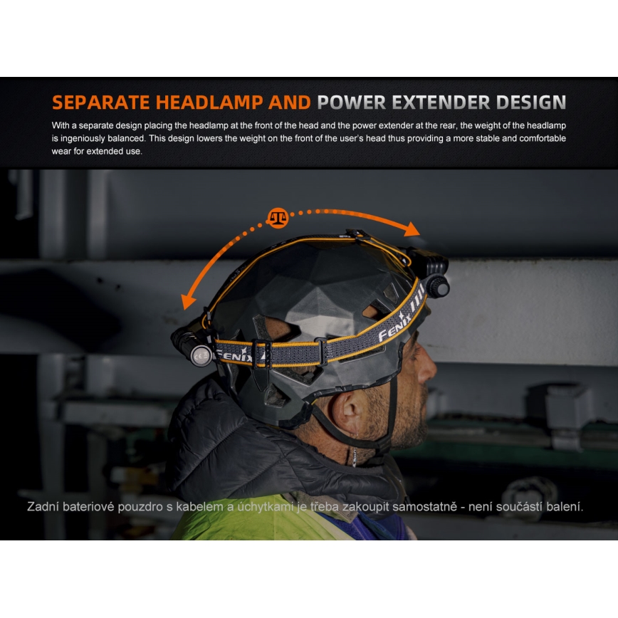 Fenix HM75RTOPAZ - LED Aptumšojama uzlādējams galvas lampa LED/USB IP68 1600 spīdīgs 210 h 4000 mAh