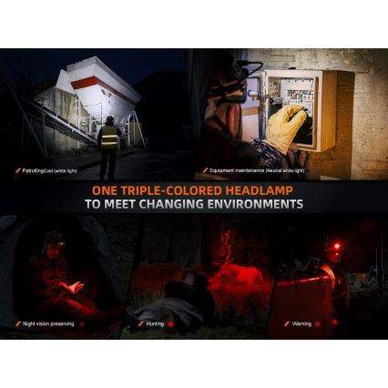 Fenix HM75RTOPAZ - LED Aptumšojama uzlādējams galvas lampa LED/USB IP68 1600 spīdīgs 210 h 4000 mAh