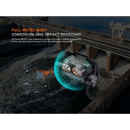 Fenix HM75RTOPAZ - LED Aptumšojama uzlādējams galvas lampa LED/USB IP68 1600 spīdīgs 210 h 4000 mAh