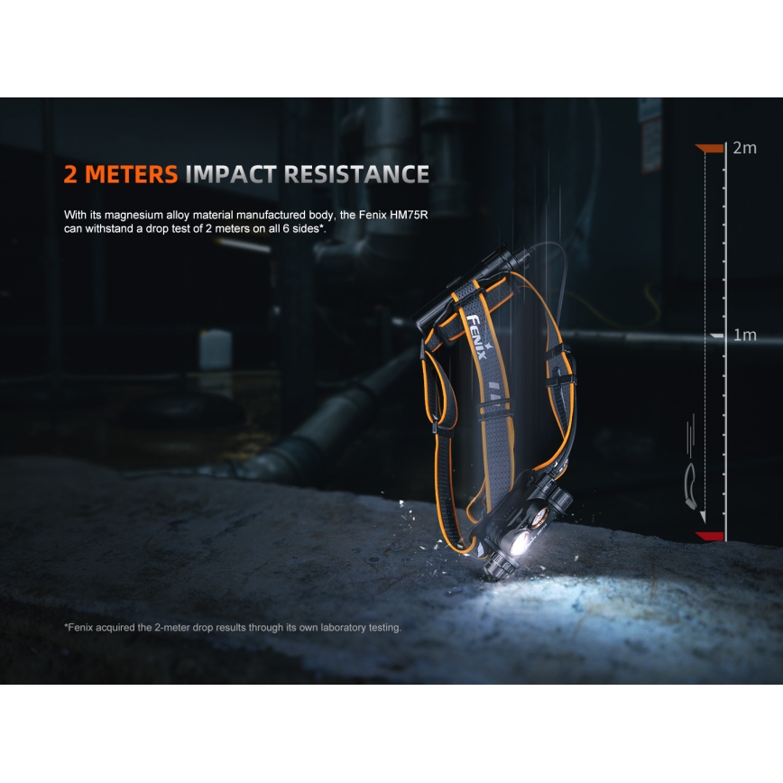 Fenix HM75RTOPAZ - LED Aptumšojama uzlādējams galvas lampa LED/USB IP68 1600 spīdīgs 210 h 4000 mAh
