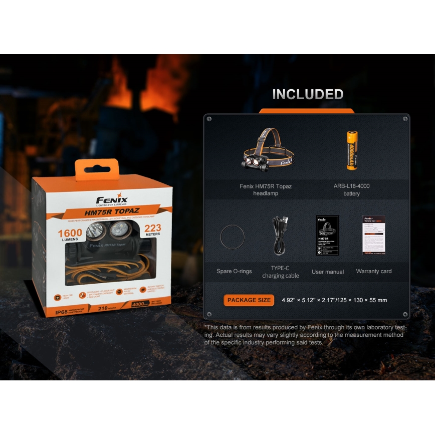Fenix HM75RTOPAZ - LED Aptumšojama uzlādējams galvas lampa LED/USB IP68 1600 spīdīgs 210 h 4000 mAh