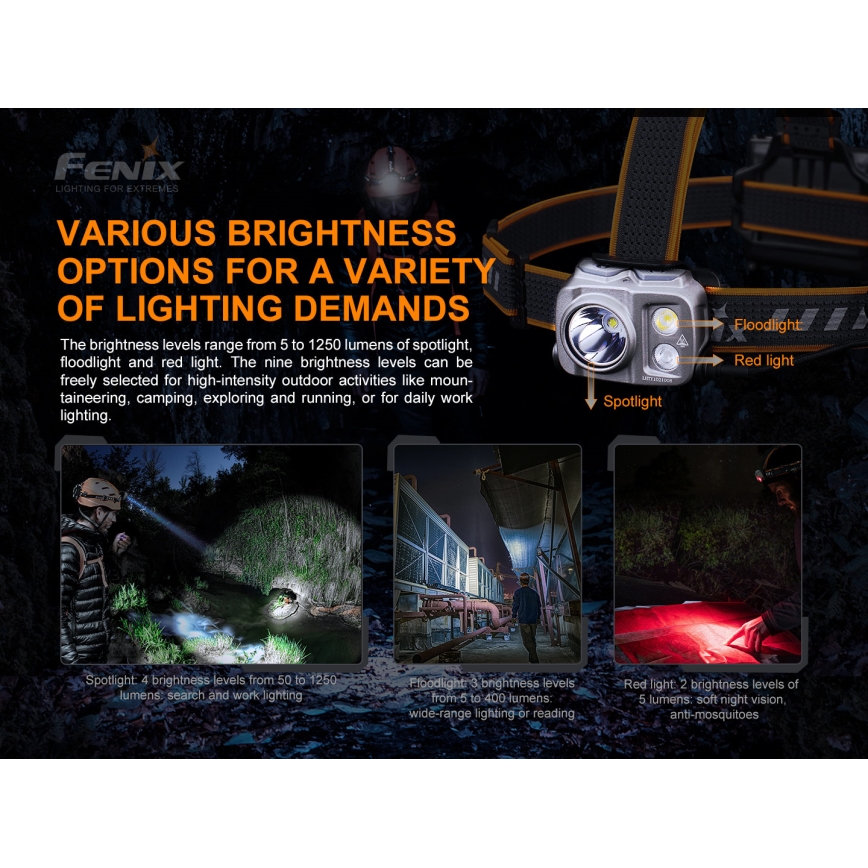 Fenix HP16R1250 - LED Uzlādējama galvas lampa 3xLED/USB 4xAA IP66 1250 lm 600 h 3000 mAh