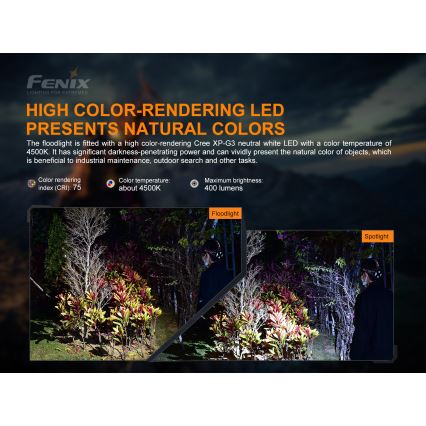 Fenix HP16R1250 - LED Uzlādējama galvas lampa 3xLED/USB 4xAA IP66 1250 lm 600 h 3000 mAh