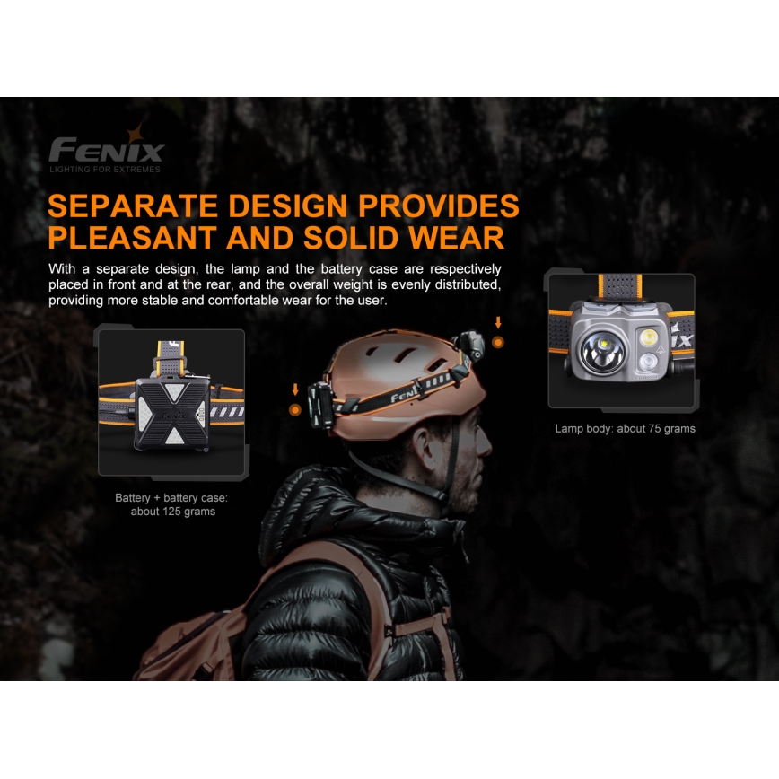 Fenix HP16R1250 - LED Uzlādējama galvas lampa 3xLED/USB 4xAA IP66 1250 lm 600 h 3000 mAh